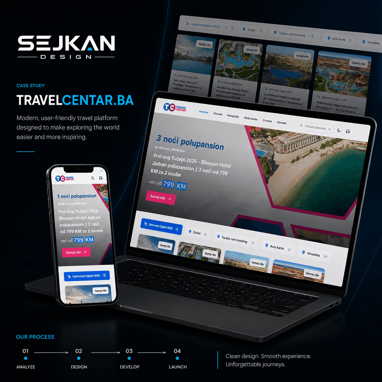 Travel Centar Sarajevo – Travel E-Com site